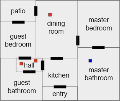 Reinforcement Learning As End-User Trigger-Action Programming preview